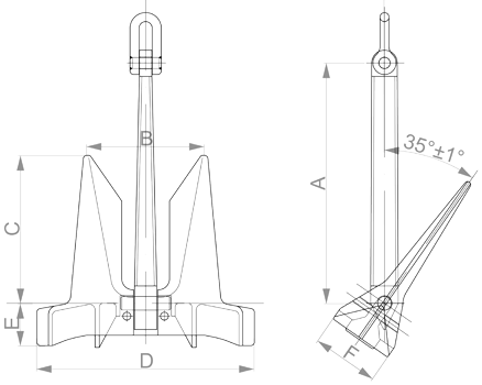 AC-14 HHP