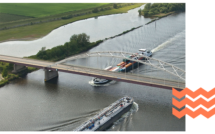 binnenvaart, oplossingen roersystemen, stuursystemen voor de binnenvaart