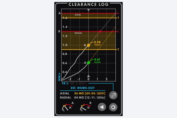 BOSS BCM, dmc, Bearing Clearance Measurement